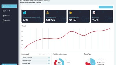 yourtickets_dashboard