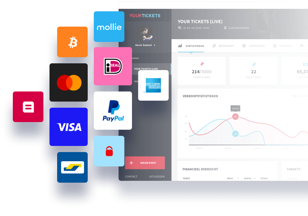 ticketverkoop_betaalmethoden_yourtickets